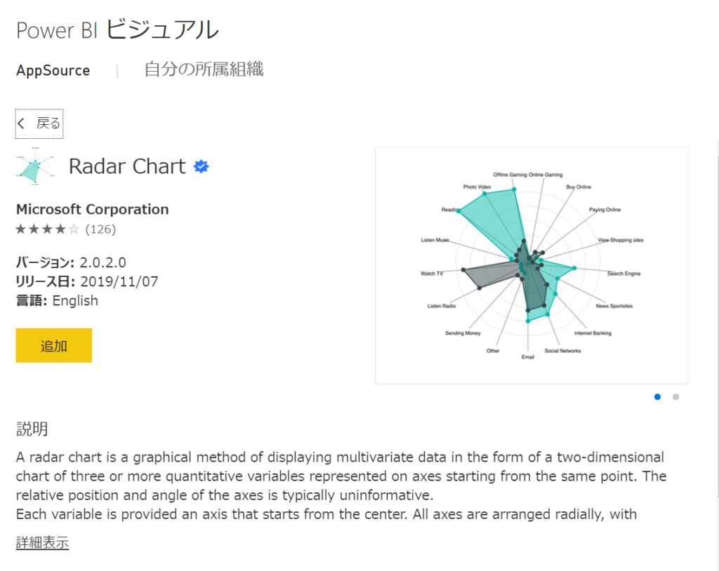 Power BIでレーダーチャートを表示させる方法 - ソフ蔵（ソフゾウ）