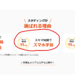 スタディングで行政書士を勉強して感じたメリットとデメリット